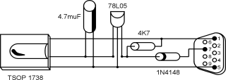 Component circuit view